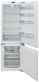 Фото товара: SCANDILUX CFFBI256E