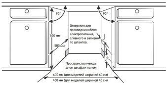 Детальное фото товара: MEFERI MDW6073 COMFORT