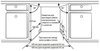 Детальное фото товара: MEFERI MDW6083 COMFORT