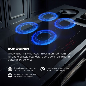 Детальное фото товара: DeLonghi SLI 754 RUS