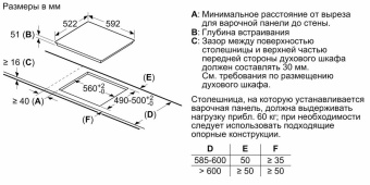 Детальное фото товара: Bosch PUG61RAA5E