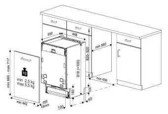Детальное фото товара: Indesit DIS 1C59