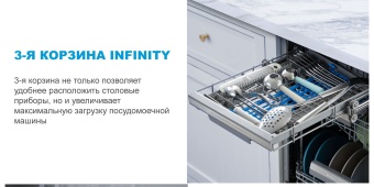 Детальное фото товара: Midea MID45S350i