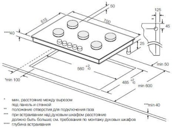 Детальное фото товара: Graude GS 70.1 S