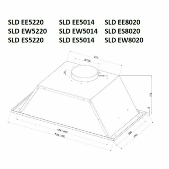 Детальное фото товара: Schaub Lorenz SLD EW5220