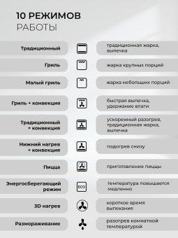 Детальное фото товара: LEX EDM 1002 ONE WH