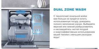 Детальное фото товара: Midea MID45S350i