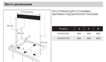 Детальное фото товара: Midea MG693TGB
