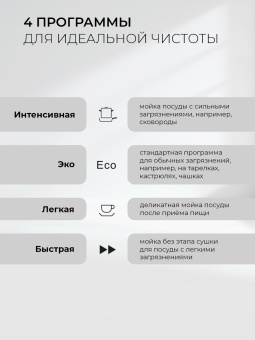 Детальное фото товара: LEX DW4541WH Compaсt