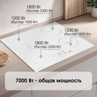Детальное фото товара: Zigmund & Shtain CI 46.6 W