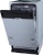 Детальное фото товара: Gorenje GV572D10