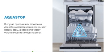 Детальное фото товара: Midea MID45S150i