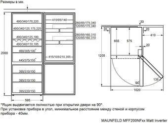 Детальное фото товара: Maunfeld MFF200NFGN Matt Inverter