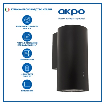 Детальное фото товара: AKPO WK-10 Balmera WL 40 см. черный
