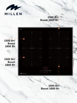 Детальное фото товара: Millen MIH 602 BL
