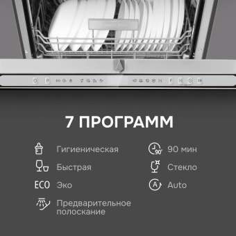 Детальное фото товара: Zigmund & Shtain DW 312.6