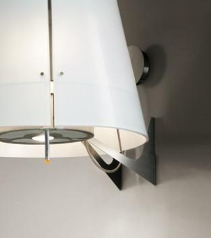 Детальное фото товара: ELICA комплект для настенного крепления