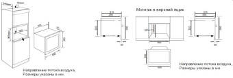 Детальное фото товара: Graude MWGK 38.1 S
