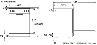 Детальное фото товара: Maunfeld MWF45331W Inverter