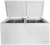 Centek CT-1768 Детальное фото товара: Centek CT-1768