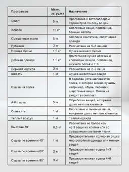 Детальное фото товара: LEX LDM12GrBlThD