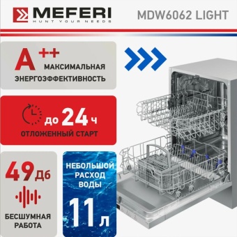 Детальное фото товара: MEFERI MDW6062 LIGHT