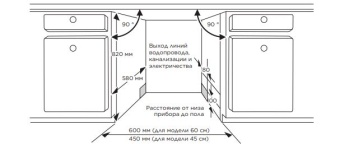 Детальное фото товара: Midea MID45S340i