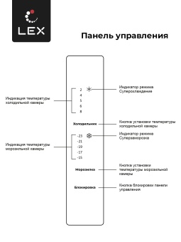 Детальное фото товара: LEX LCD432GrID