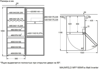 Детальное фото товара: Maunfeld MFF185NFGN Matt Inverter