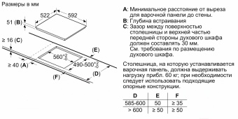 Детальное фото товара: Bosch PUE611BB5E