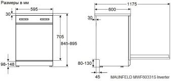 Детальное фото товара: Maunfeld MWF60331S Inverter