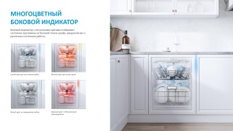 Детальное фото товара: Midea MID60S730i