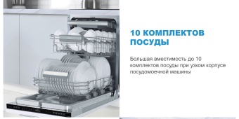 Детальное фото товара: Midea MID45S350i