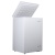 Детальное фото товара: ESPERANZA Elite CFH110 FW