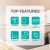 Детальное фото товара: Gorenje GI6433BCWF