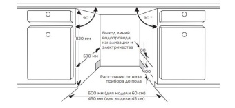 Детальное фото товара: Midea MID60S450i