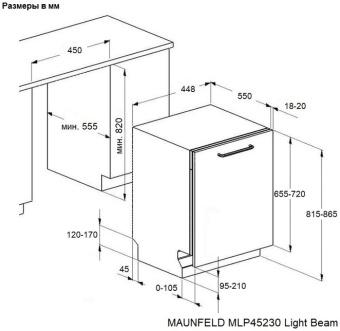 Детальное фото товара: Maunfeld MLP45330T Smart Beam Inverter Wi-Fi